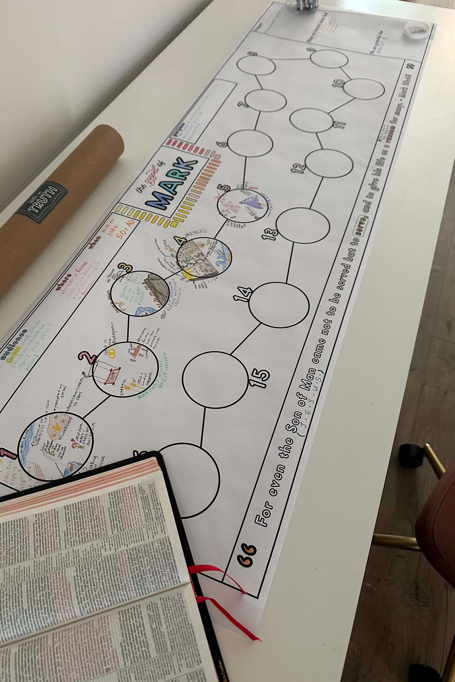 Bible Study, Banner, Coloring Banner, Family Bible Study, Quiet Time